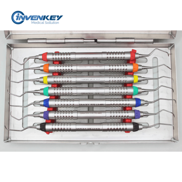 Bộ nạo túi nha chu